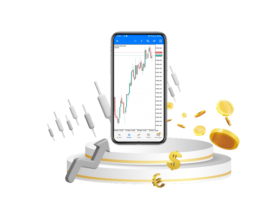 Today Gold Rate Pakistan
