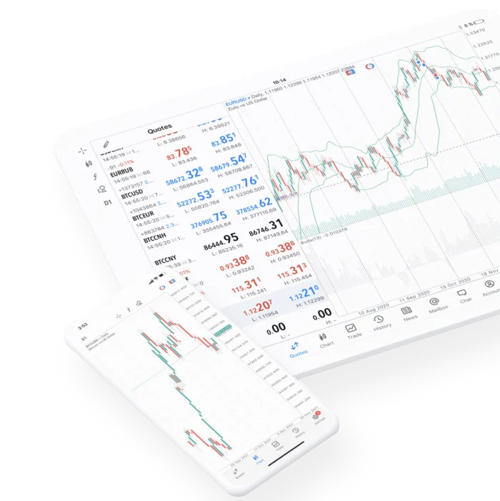 Today Gold Rate Pakistan